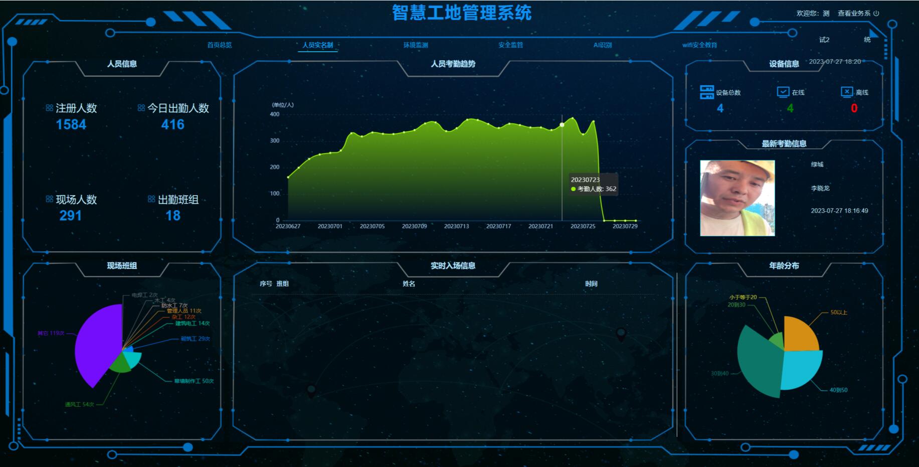 工地全面實行勞務(wù)實名制管理，勞務(wù)實名制管理系統(tǒng)有何作用？