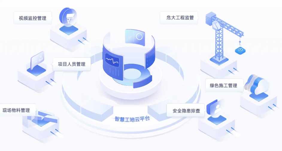 智慧工地施工建設解決方案：提升效率，實現(xiàn)智能化施工