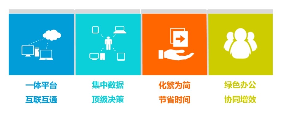 智能建設(shè)工程項目管理系統(tǒng)：驅(qū)動行業(yè)高效轉(zhuǎn)型的新引擎
