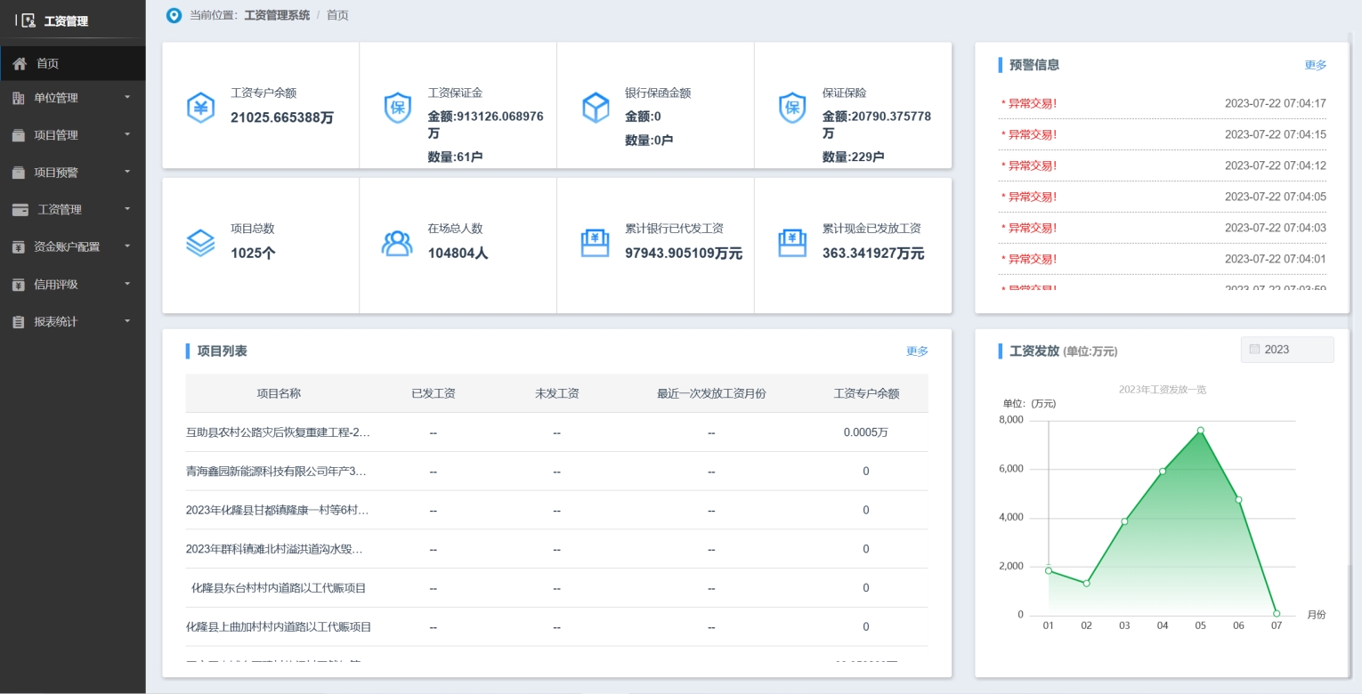 什么是智慧工地？智慧工地又有哪些作用？