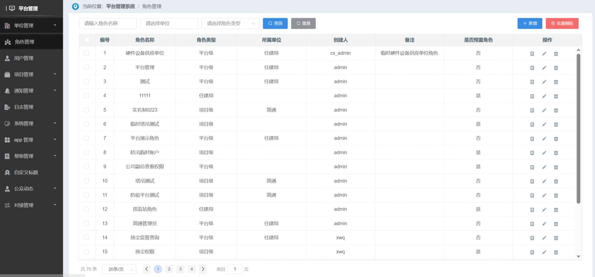 知行華智的建設(shè)工程項目管理系統(tǒng)都包含括哪些系統(tǒng)和內(nèi)容？