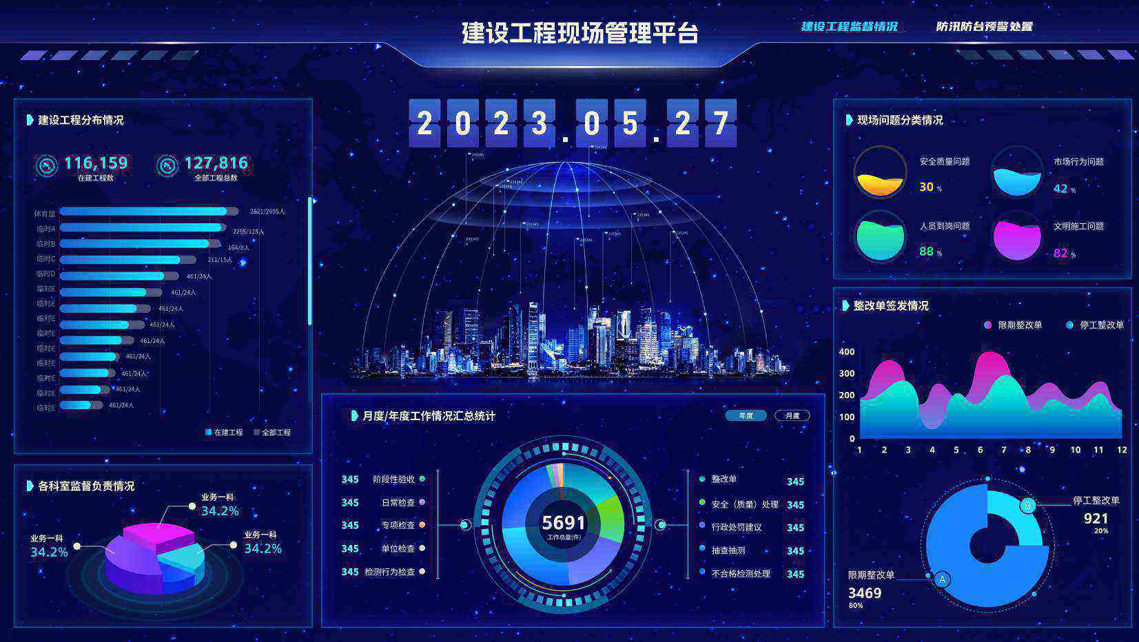 江西哪家工程建設(shè)項(xiàng)目管理系統(tǒng)好用？知行華智