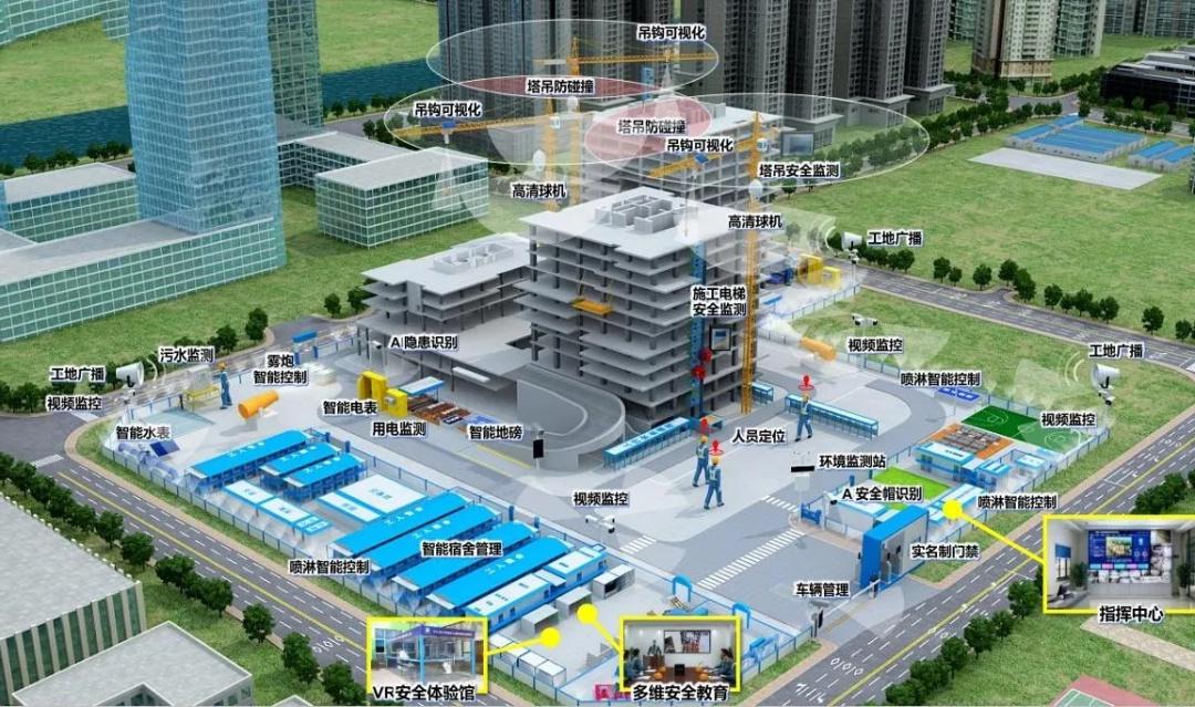 什么是智慧工地？智慧工地有什么作用？