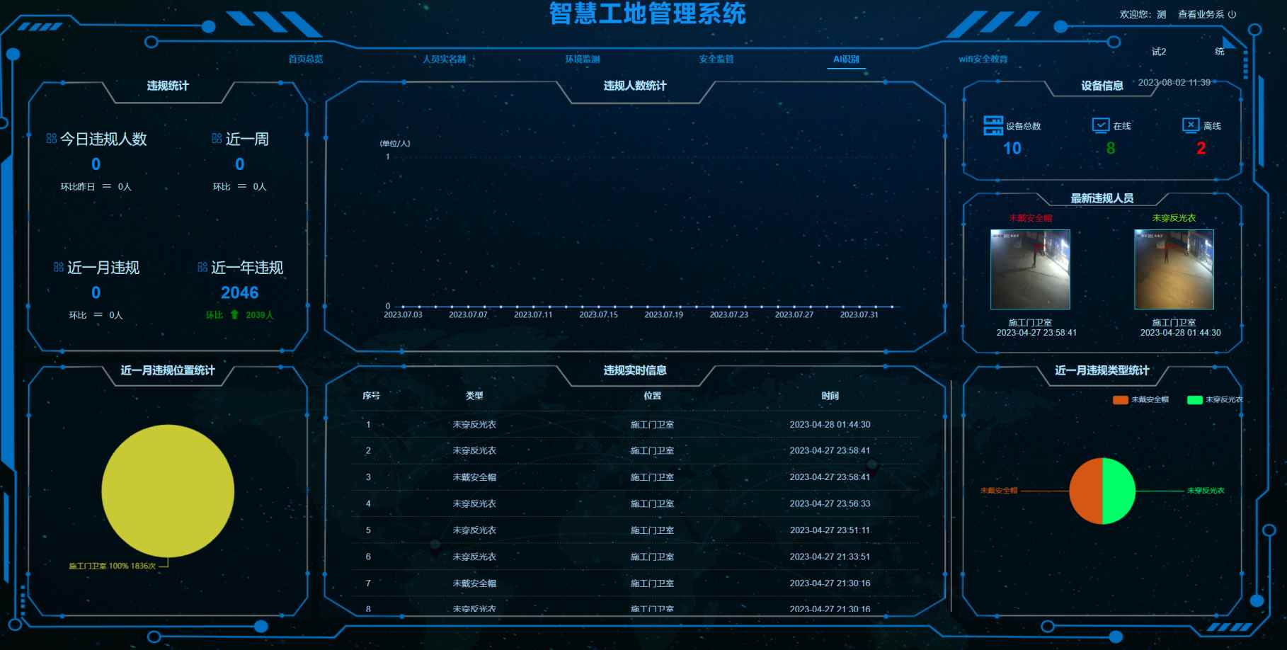 知行華智：智慧工地的有哪些亮點(diǎn)？