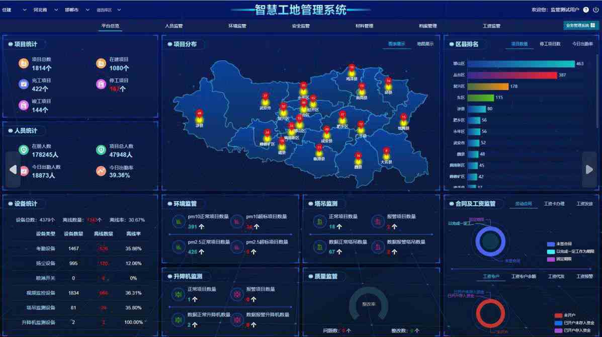 智慧工地監(jiān)管實(shí)踐，山東東平成行業(yè)典范！