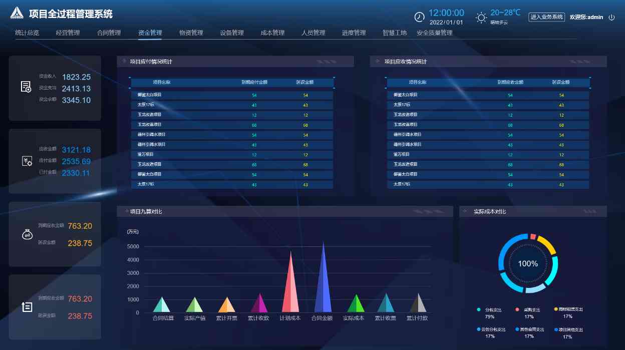 工程項(xiàng)目管理系統(tǒng)功能全解析：提升項(xiàng)目執(zhí)行效率的關(guān)鍵