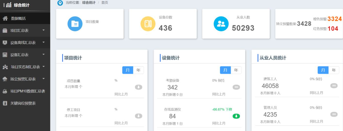 成都市智慧工地平臺哪家好？報價多少錢？