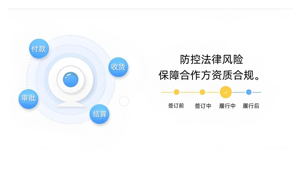 工程項(xiàng)目合同管理系統(tǒng)：揭秘其核心作用與全面管理內(nèi)容
