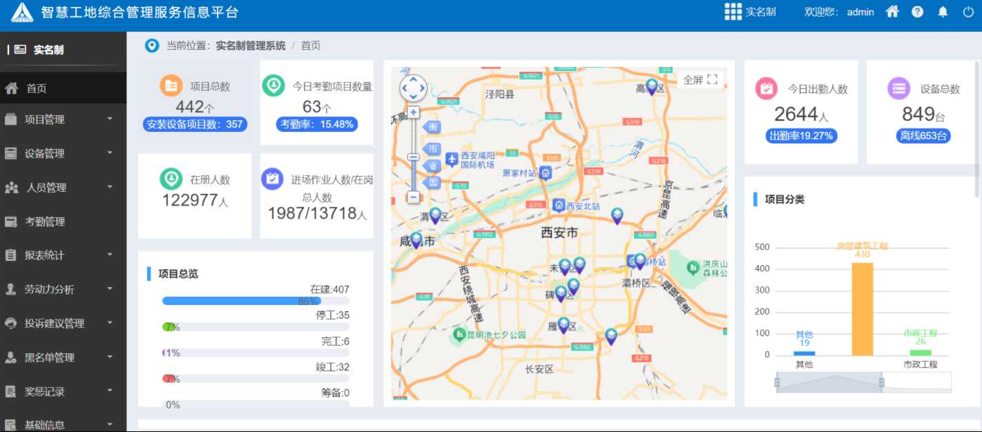 如何使用勞務(wù)實名制管理系統(tǒng)輕松提升企業(yè)運營效率？