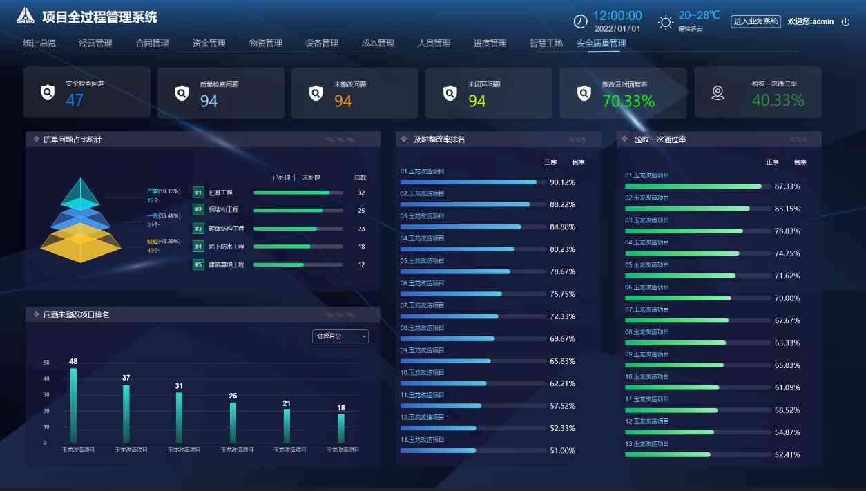 工程項目管理系統(tǒng)中的質(zhì)量管控功能：確保項目成果高質(zhì)量交付