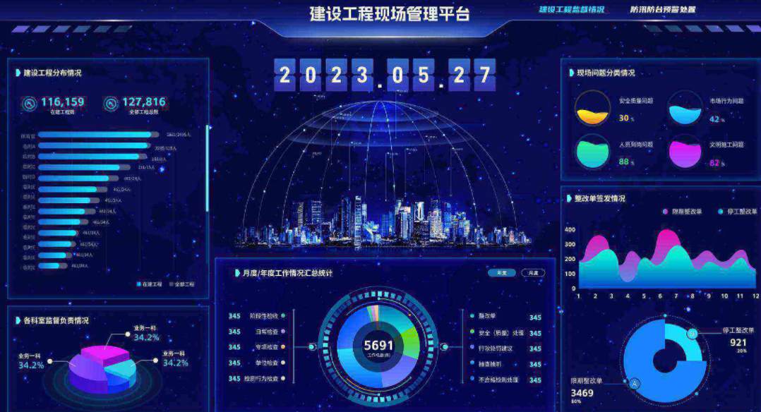 工程項目管理系統(tǒng)：助力企業(yè)提升項目管理效能