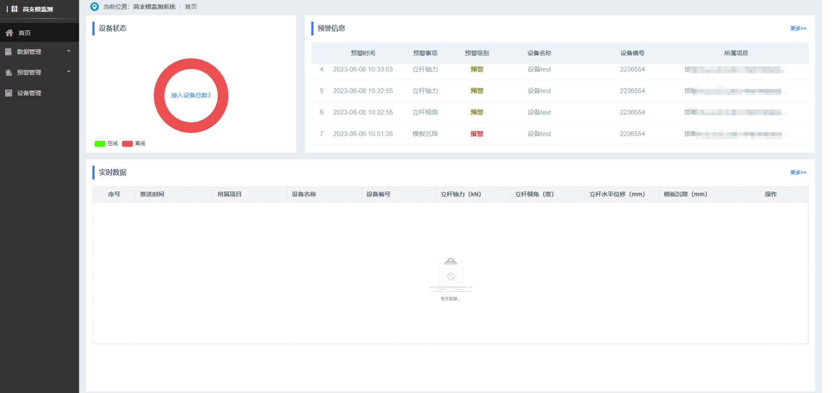 深入了解高支模監(jiān)測(cè)系統(tǒng)功能：為什么它是建筑行業(yè)的必備工具？